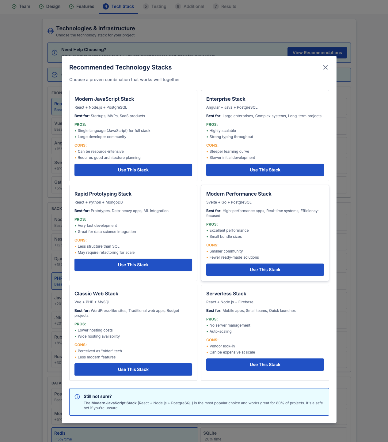 Technology stack selection modal in a software project cost calculation tool showing recommended frontend and backend stacks